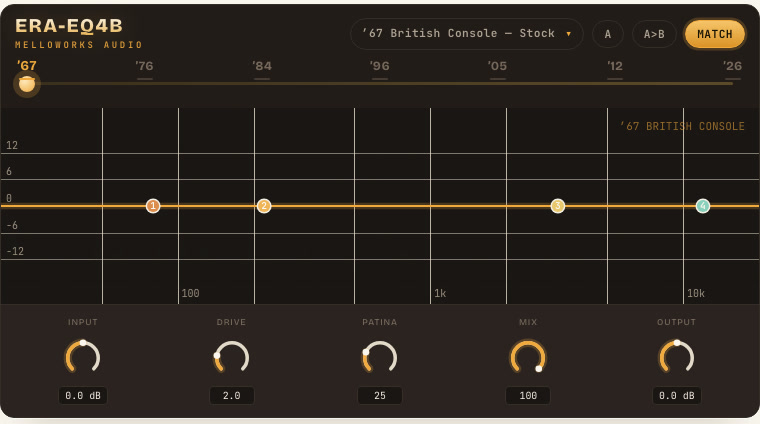 Era EQ4B plug-in interface